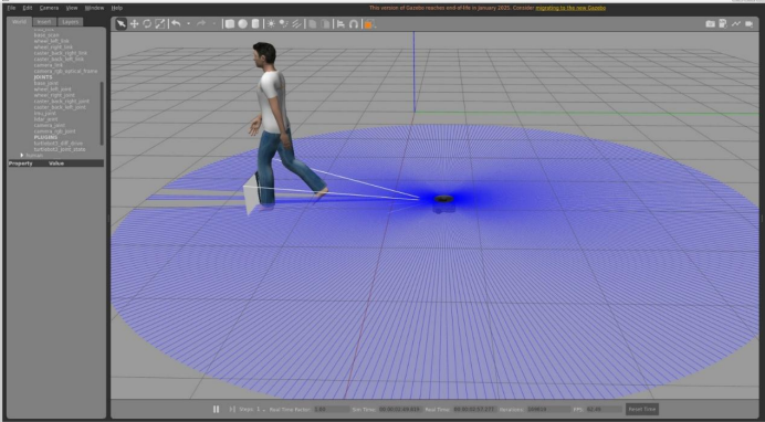 Person Following Robot